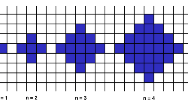 Interesting Polygon
